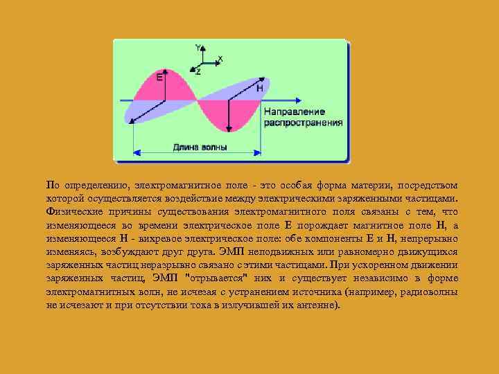 По определению, электромагнитное поле - это особая форма материи, посредством которой осуществляется воздействие между