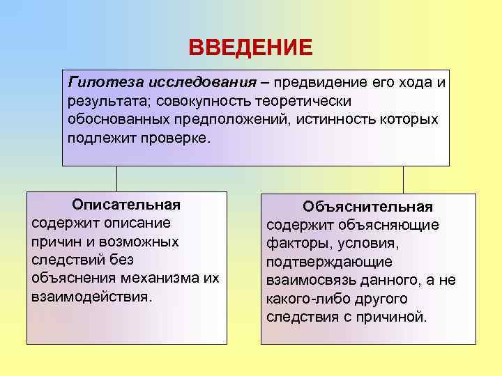 Сочинение прошли годы предвидение