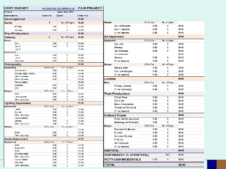 Lund University / School of Economics and Management 