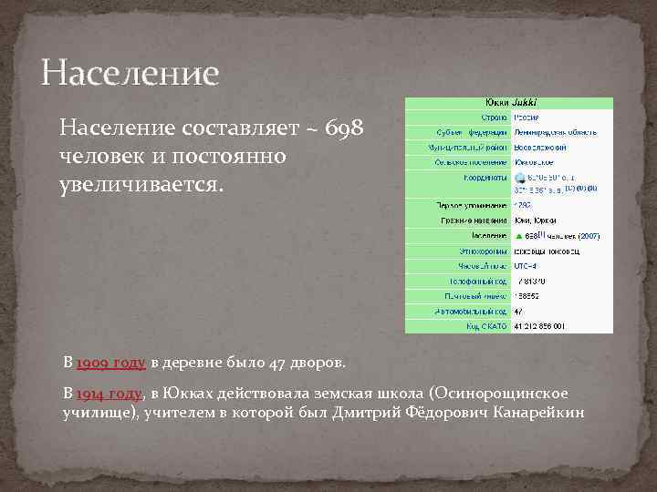 Население составляет ~ 698 человек и постоянно увеличивается. В 1909 году в деревне было