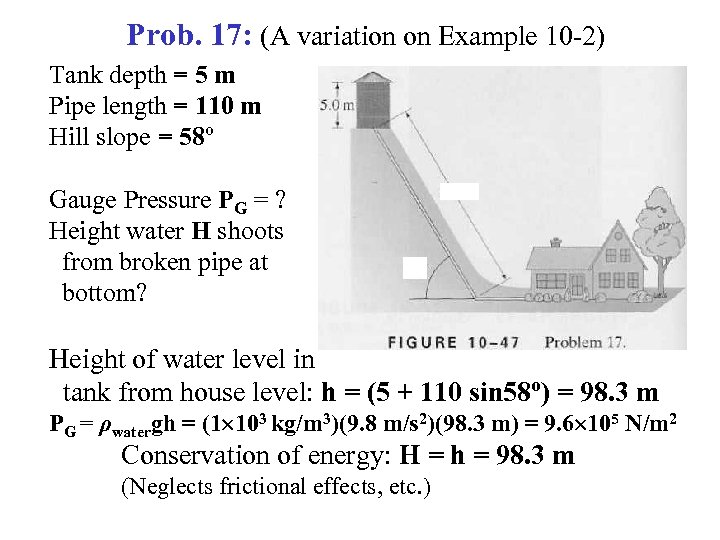 Prob. 17: (A variation on Example 10 -2) Tank depth = 5 m Pipe
