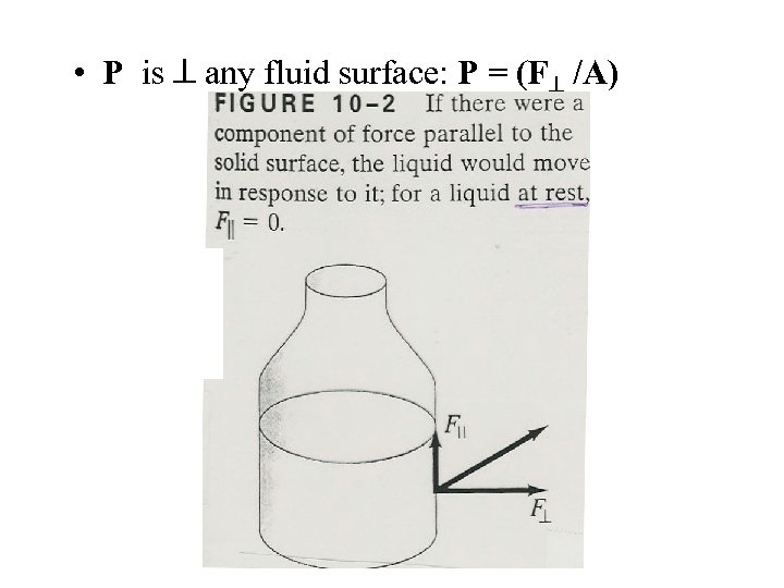  • P is any fluid surface: P = (F /A) 