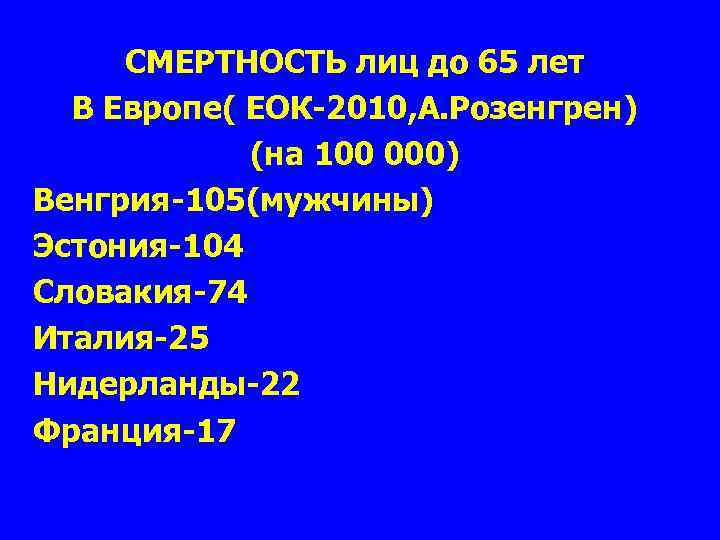 СМЕРТНОСТЬ лиц до 65 лет В Европе( ЕОК-2010, А. Розенгрен) (на 100 000) Венгрия-105(мужчины)