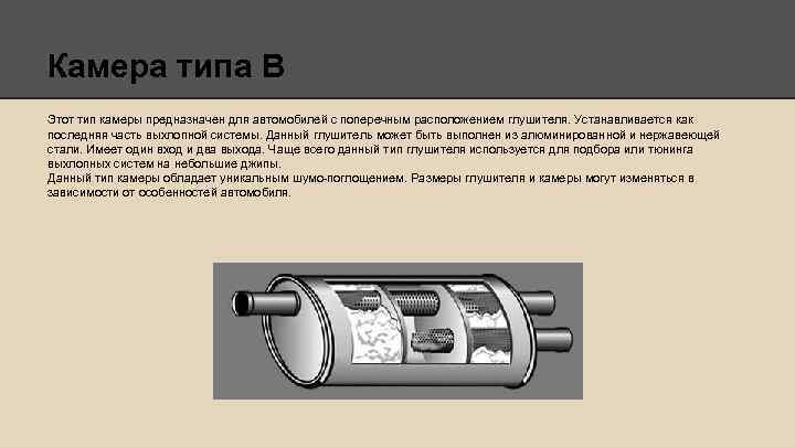 Глушитель из чего состоит в картине описание