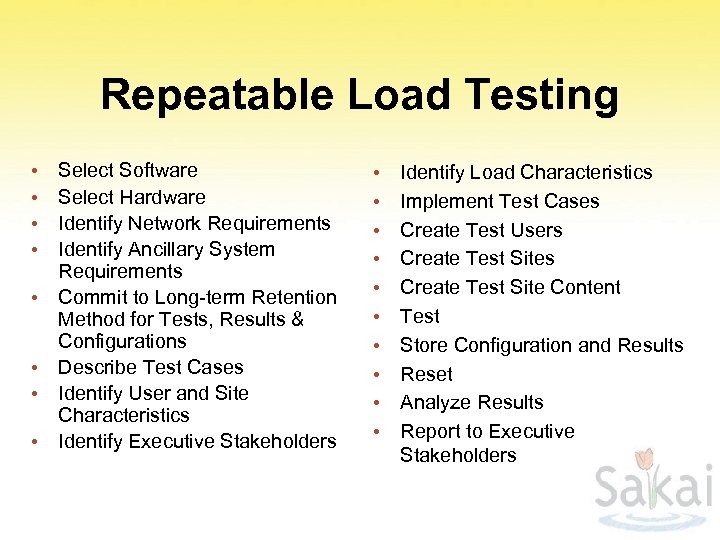 Repeatable Load Testing • • Select Software Select Hardware Identify Network Requirements Identify Ancillary