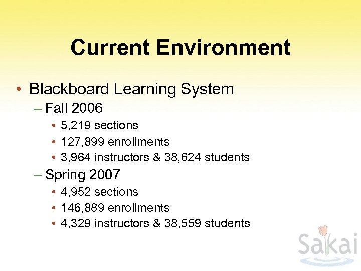 Current Environment • Blackboard Learning System – Fall 2006 • 5, 219 sections •