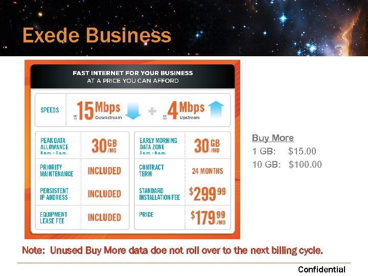 Exede Business Buy More 1 GB: $15. 00 10 GB: $100. 00 Note: Unused