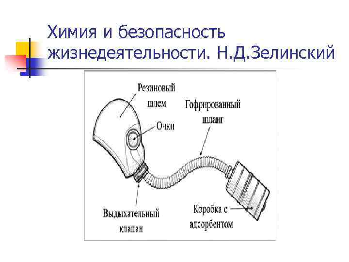 Химия и безопасность жизнедеятельности. Н. Д. Зелинский 