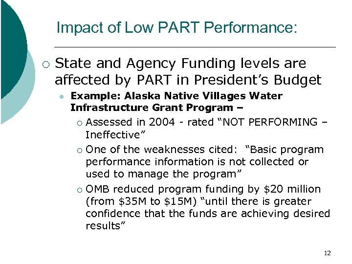 Impact of Low PART Performance: ¡ State and Agency Funding levels are affected by