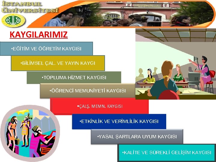 KAYGILARIMIZ • EĞİTİM VE ÖĞRETİM KAYGISI • BİLİMSEL ÇAL. VE YAYIN KAYGI • TOPLUMA