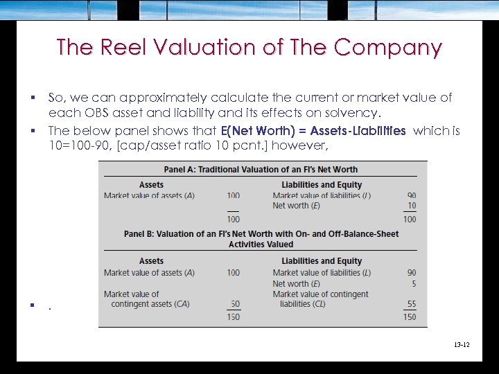 The Reel Valuation of The Company § § § So, we can approximately calculate