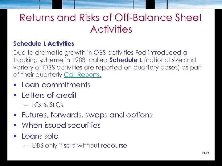 Returns and Risks of Off-Balance Sheet Activities Schedule L Activities Due to dramatic growth