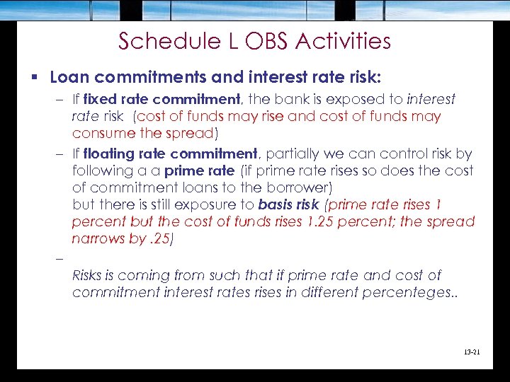 Schedule L OBS Activities § Loan commitments and interest rate risk: – If fixed