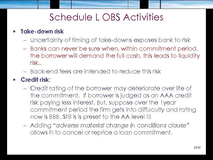 Schedule L OBS Activities § Take-down risk – Uncertainty of timing of take-downs exposes