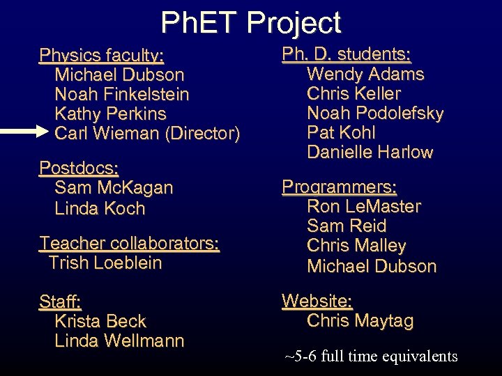 Ph. ET Project Physics faculty: Michael Dubson Noah Finkelstein Kathy Perkins Carl Wieman (Director)