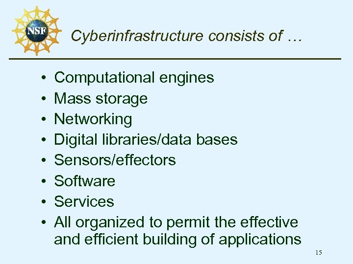 Cyberinfrastructure consists of … • • Computational engines Mass storage Networking Digital libraries/data bases