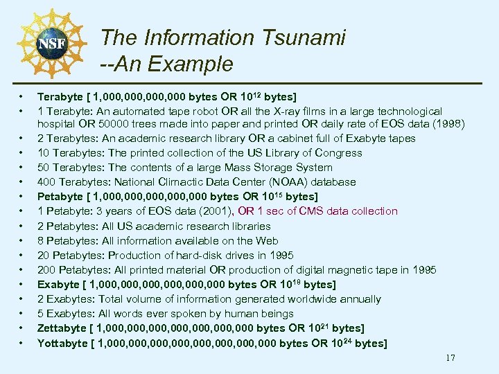 The Information Tsunami --An Example • • • • • Terabyte [ 1, 000,