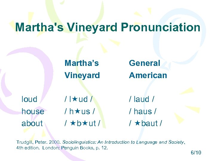 Martha's Vineyard Pronunciation Martha’s Vineyard loud house about General American / l ud /