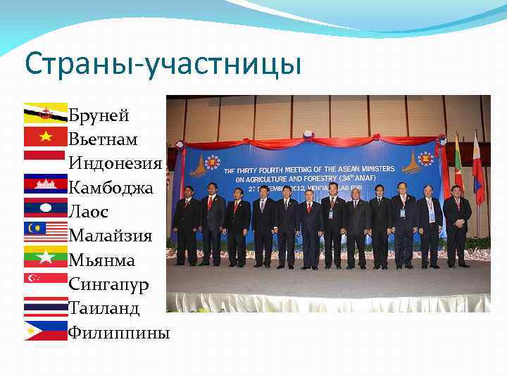 Страны-участницы Бруней Вьетнам Индонезия Камбоджа Лаос Малайзия Мьянма Сингапур Таиланд Филиппины 