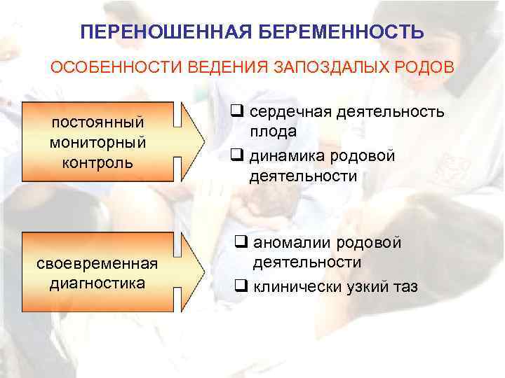 Особенности беременности