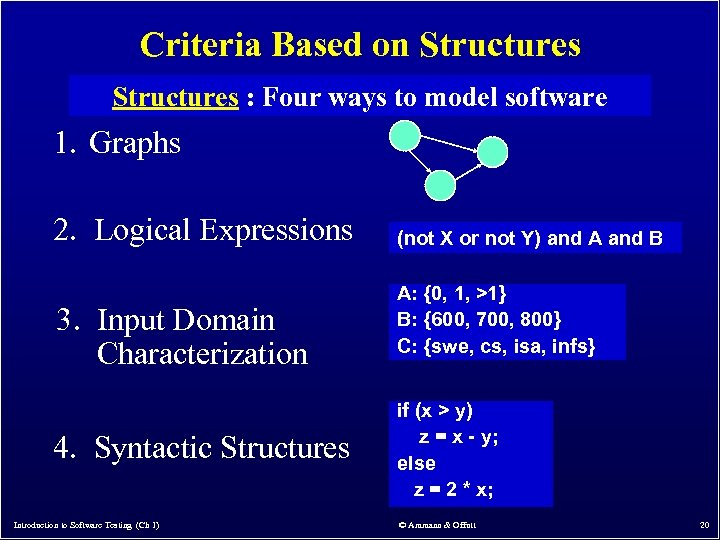 Criteria Based on Structures : Four ways to model software 1. Graphs 2. Logical