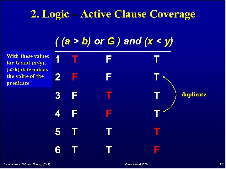 2. Logic – Active Clause Coverage ( (a > b) or G ) and