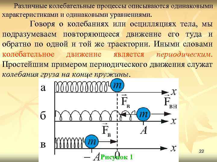 Различные колебательные процессы описываются одинаковыми характеристиками и одинаковыми уравнениями. Говоря о колебаниях или осцилляциях