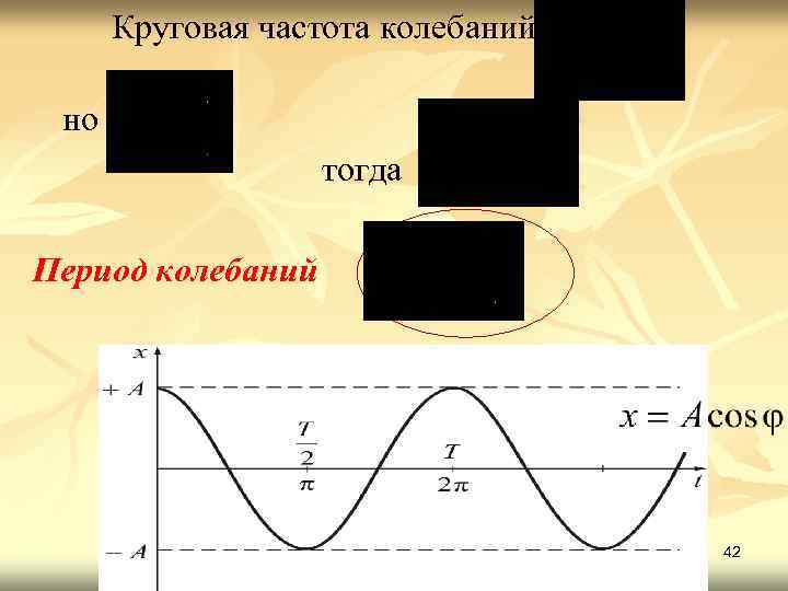 Круговая частота колебаний но тогда Период колебаний 42 