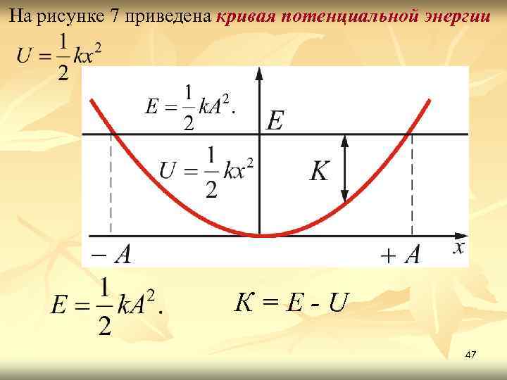 На рисунке 7 приведена кривая потенциальной энергии Рисунок 6 К=Е-U 47 