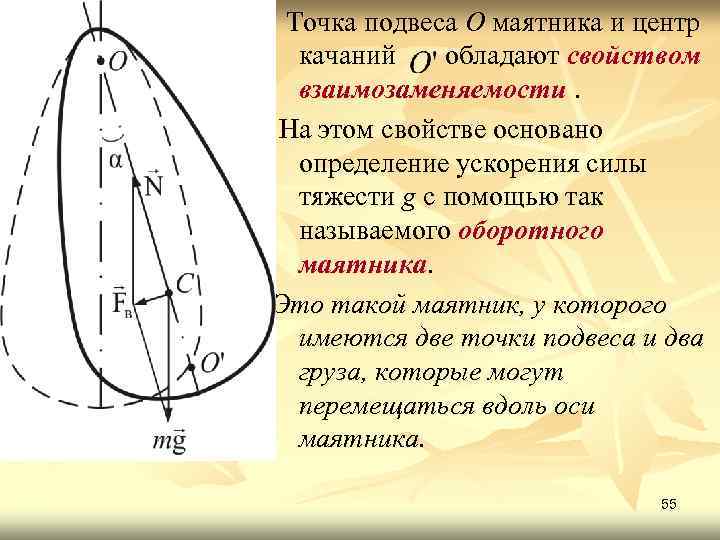 Точка подвеса О маятника и центр качаний обладают свойством взаимозаменяемости. На этом свойстве основано