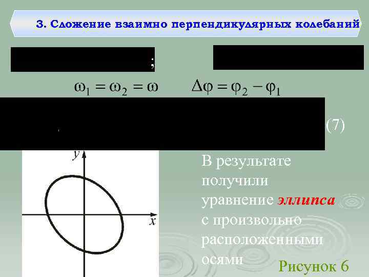 3. Сложение взаимно перпендикулярных колебаний ; (7) В результате получили уравнение эллипса с произвольно