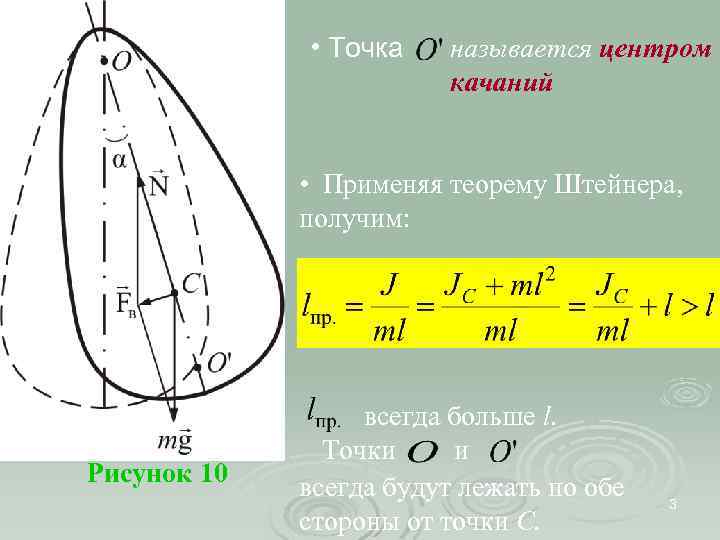 Теорема гюйгенса штейнера рисунок