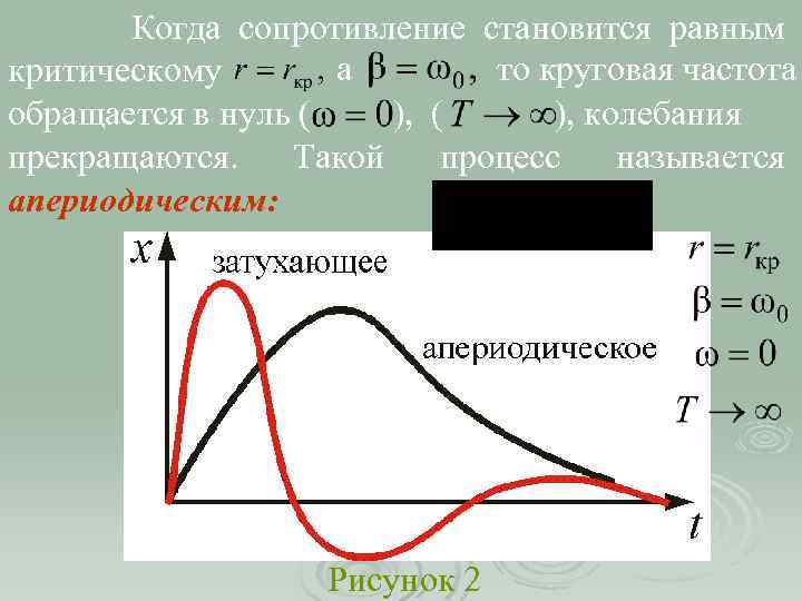 Когда сопротивление становится равным а то круговая частота критическому ), ( обращается в нуль