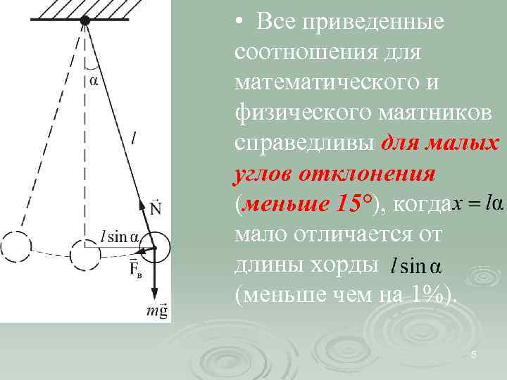 Схема наклонного маятника