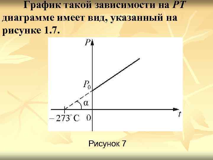 График такой зависимости на РТ диаграмме имеет вид, указанный на рисунке 1. 7. Рисунок