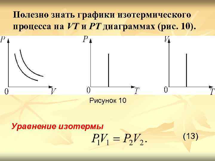 Полезно знать графики изотермического процесса на VT и РT диаграммах (рис. 10). Рисунок 10