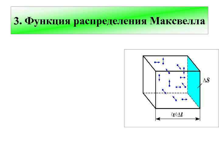3. Функция распределения Максвелла 