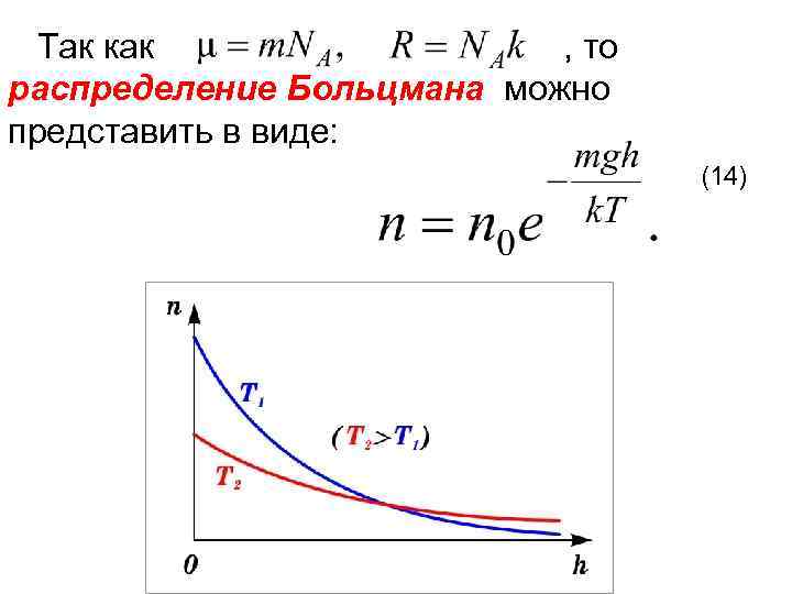 Так как , то распределение Больцмана можно представить в виде: (14) 