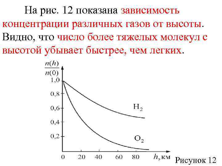 На рис. 12 показана зависимость концентрации различных газов от высоты. Видно, что число более