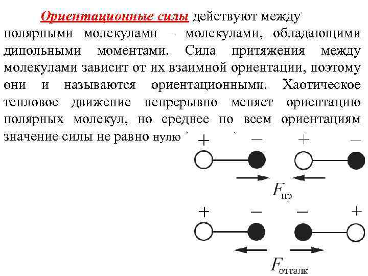 Силы действуют между. Ориентационное взаимодействие. Ориентационное взаимодействие между молекулами. Ориентационная поляризуемость молекулы. Ориентационные силы взаимодействия молекул.