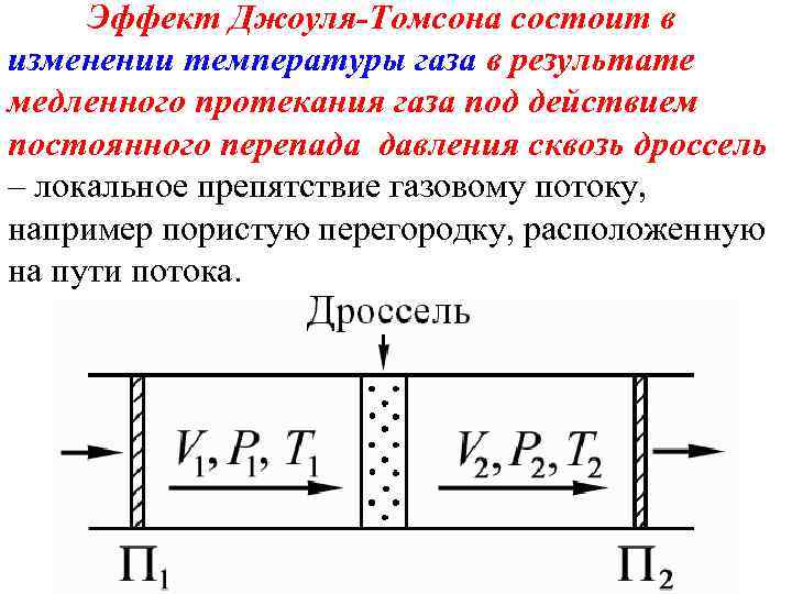 Эффект Джоуля-Томсона состоит в изменении температуры газа в результате медленного протекания газа под действием