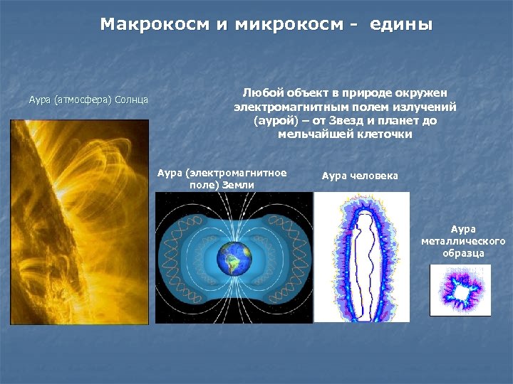 Макрокосм и микрокосм - едины Аура (атмосфера) Солнца Любой объект в природе окружен электромагнитным