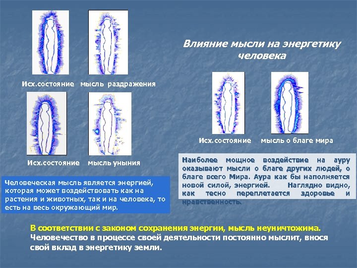 Влияние мысли на энергетику человека Исх. состояние мысль раздражения Исх. состояние мысль уныния Человеческая