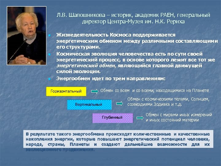 Л. В. Шапошникова – историк, академик РАЕН, генеральный директор Центра-Музея им. Н. К. Рериха