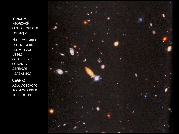 Участок небесной сферы малого размера. На нем видно всего лишь несколько Звезд, остальные объекты