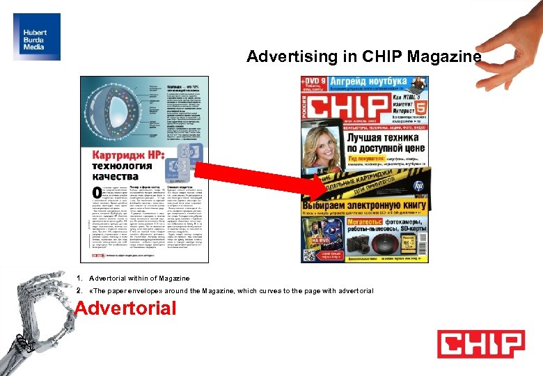 Advertising in CHIP Magazine 1. Advertorial within of Magazine 2. «The paper envelope» around