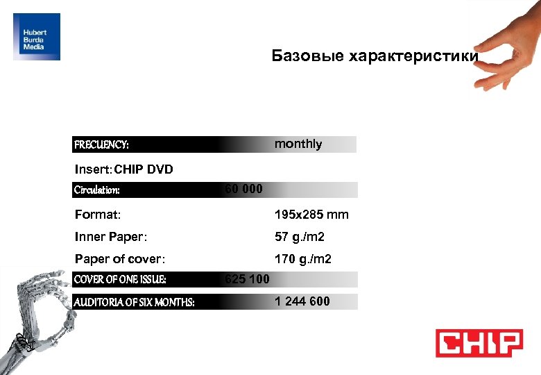 Базовые характеристики monthly FRECUENCY: Insert: CHIP DVD Circulation: 60 000 Format: 195 x 285