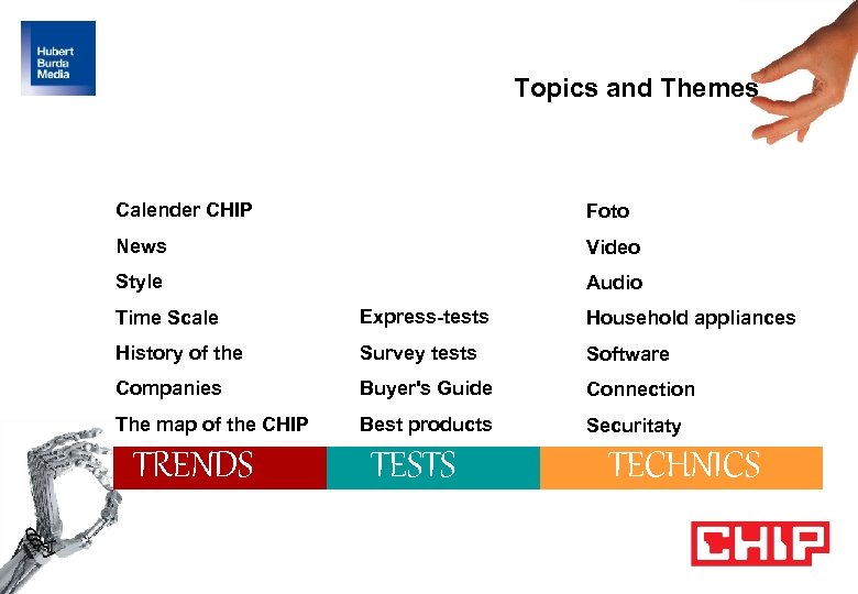 Topics and Themes Calender CHIP Foto News Video Style Audio Time Scale Express-tests Household
