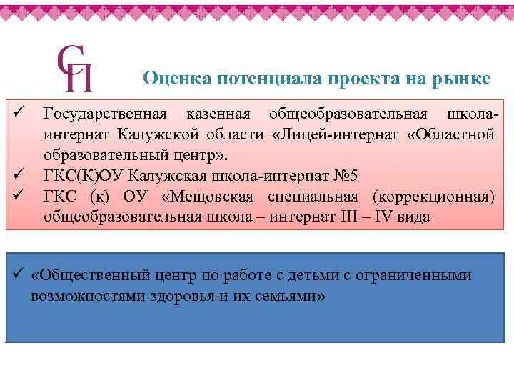 Оценка потенциала проекта на рынке ü ü ü Государственная казенная общеобразовательная школаинтернат Калужской области