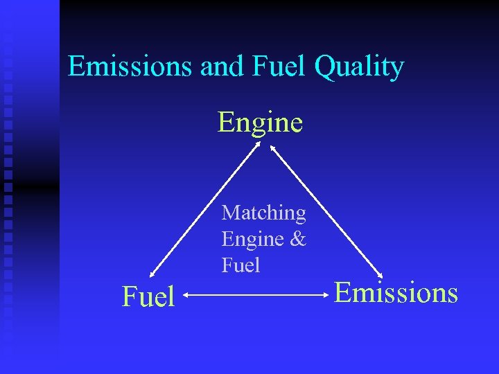 Emissions and Fuel Quality Engine Matching Engine & Fuel Emissions 